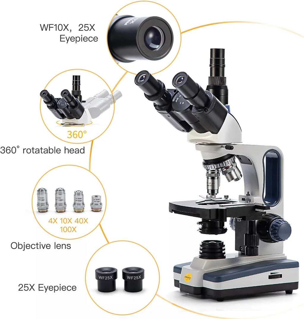 Compatible Windows Mechanical SW350T, Camera SWIFT Compound and Head,Research-Grade,Two-Layer Microscope Magnification,Siedentopf Stage,1.3mp Trinocular and Software Mac
