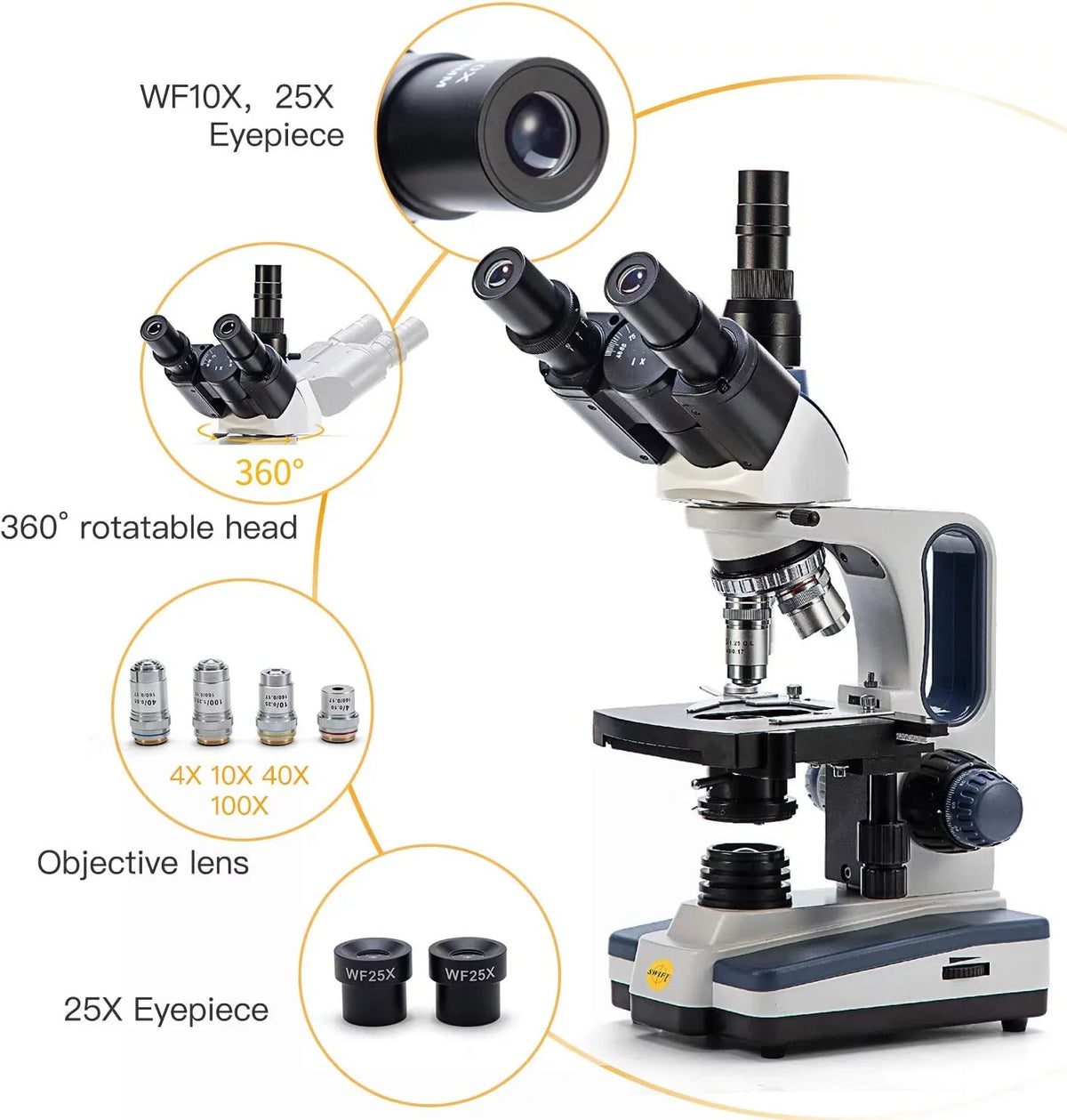 Compatible Windows Mechanical SW350T, Camera SWIFT Compound and Head,Research-Grade,Two-Layer Microscope Magnification,Siedentopf Stage,1.3mp Trinocular and Software Mac