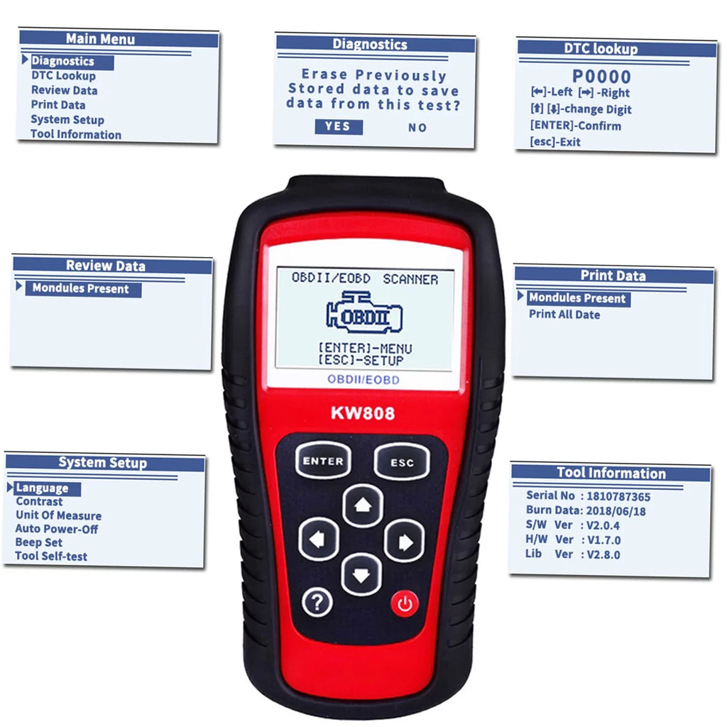 and / Auto Code Reader Detection EOBD KW808 Cars OBDII Decoder Scanner