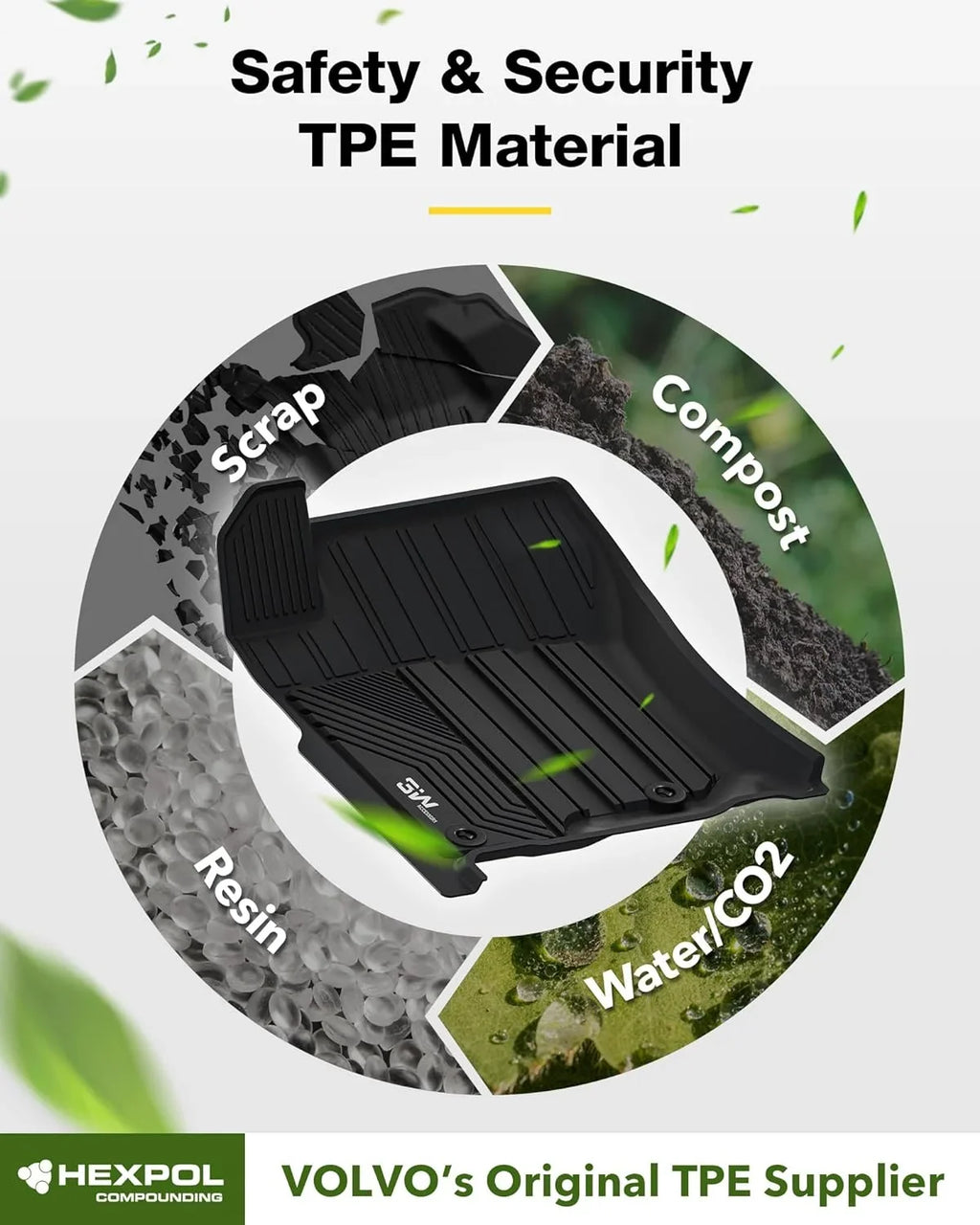 4Runner 4Runner Cargo Liner Mats Mat Set GX460 and GX460) Toyota 2nd Mats for Floor For Row 5 Full Liners Fit Seat & Custom Trunk Floor & Black 3W 2014-2022 Fit & 2013-2024/Lexus Car 1st