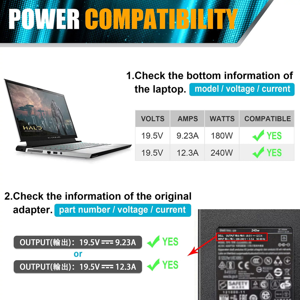 7730 17 180W for PA-9E M18X, Charger Cord M6700 Series, AC Supply M17 R4 7520 Power M15 M17X R3 7710 Adapter R1 X51 Alienware Alienware R2 13 Charger Precision 15 240W Laptop M6800