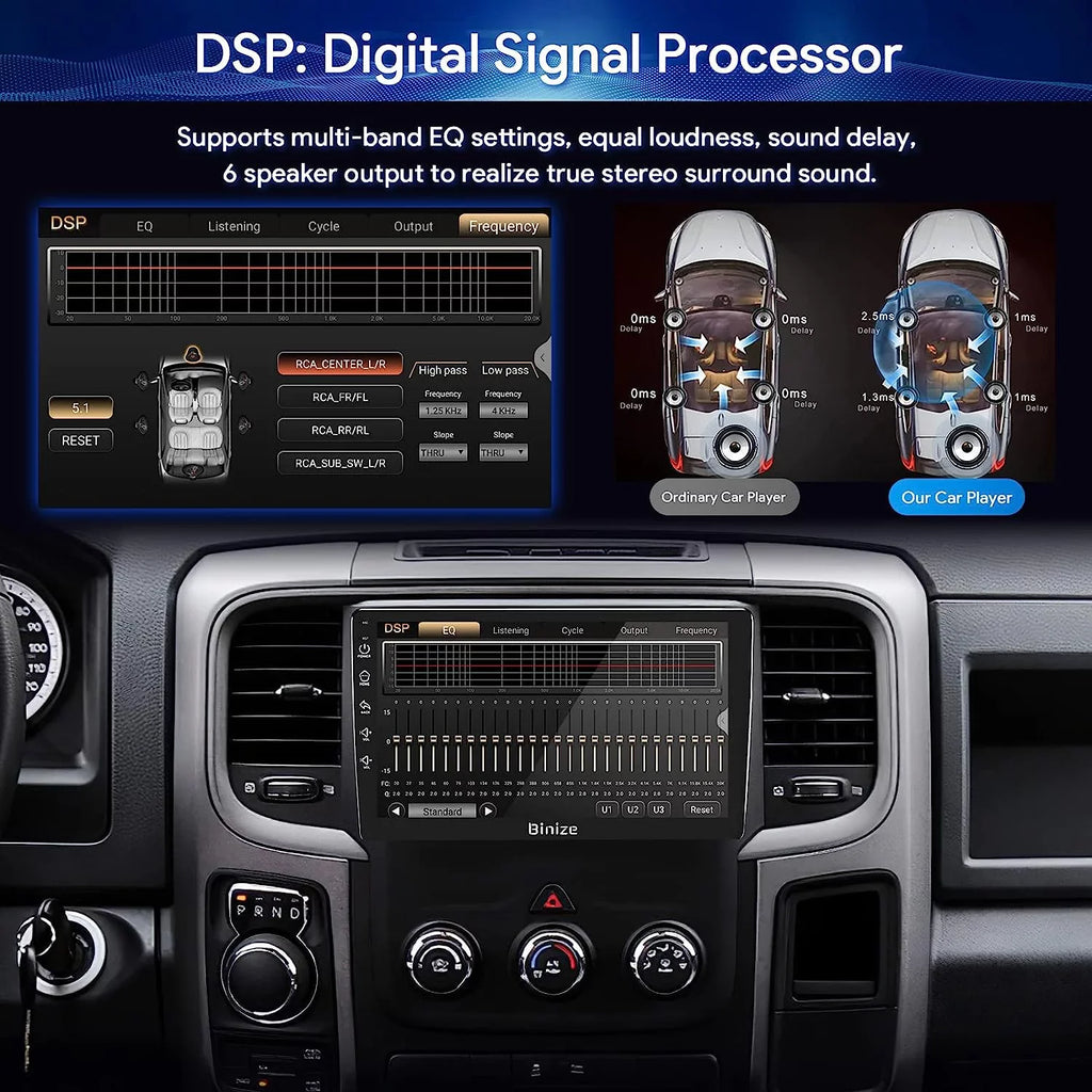 for 2500 12 3500 Ram 1500 Android in-Dash Stereo Car Navigation CarPlay/Android GPS Double Binize Dodge 2013-2018, 9" Wireless Camera/DSP/SWC/BT/WiFi/2+32GB Auto/AM/FM/Backup Unit Din Radio with