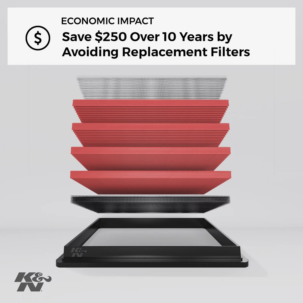 33-2036 Aska), Fairlady, Washable, Pulsar, NISSAN/HONDA/ISUZU (Bluebird, Premium, High Qida, Engine Air K&N Filter: 1982-2012 Primera, Tiida Performance, Replacement Filter: Almera, Gemini, Civic,