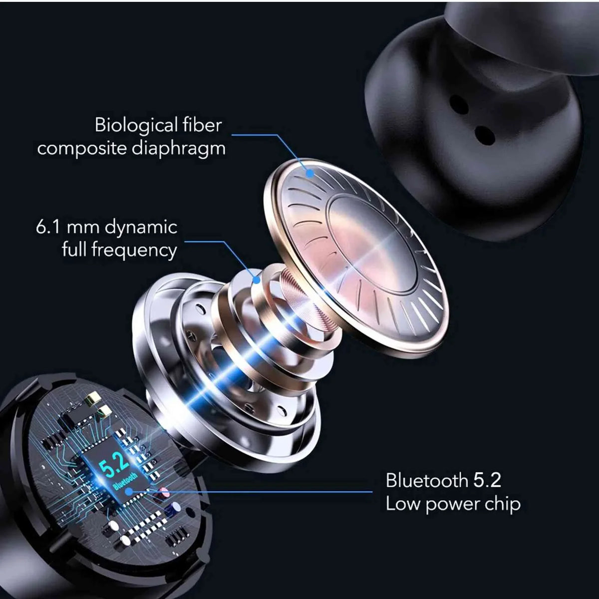 Plus (2020) 8 Bluetooth Resistance, Compatible 5.2 Bluetooth Connection, Bass liquid HD Earbuds + Wireless with Connect, Amazon Fire IPX5 Black, True Boost Charging Dual UrbanX Case, Balanced,