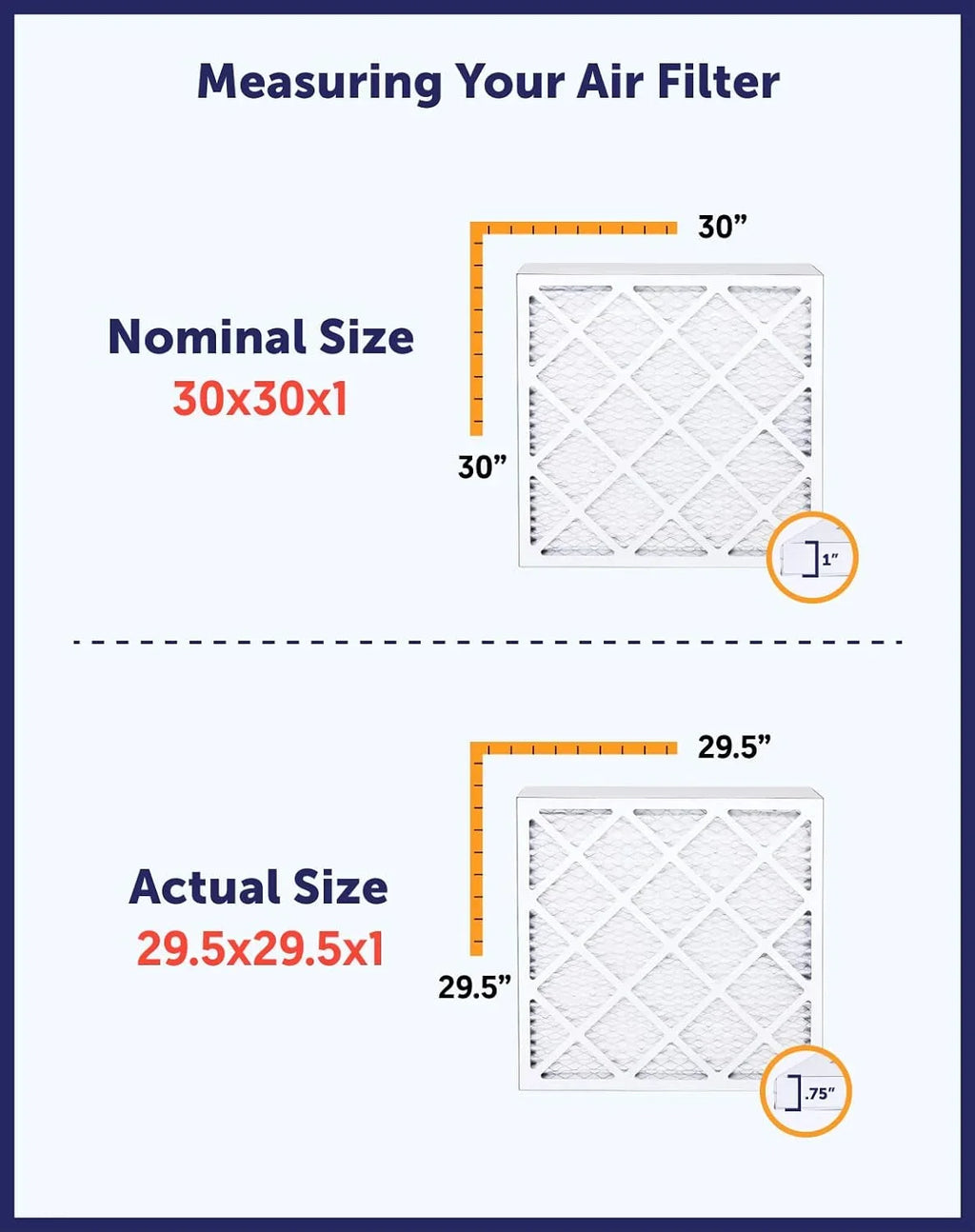 Filter x Actual | 31.5x14x1a Filters HVAC Air A/C Pleated Furnace x MADE 31.5 | MERV Filter .75" | 14 4-PACK King 8 | dimension: USA IN