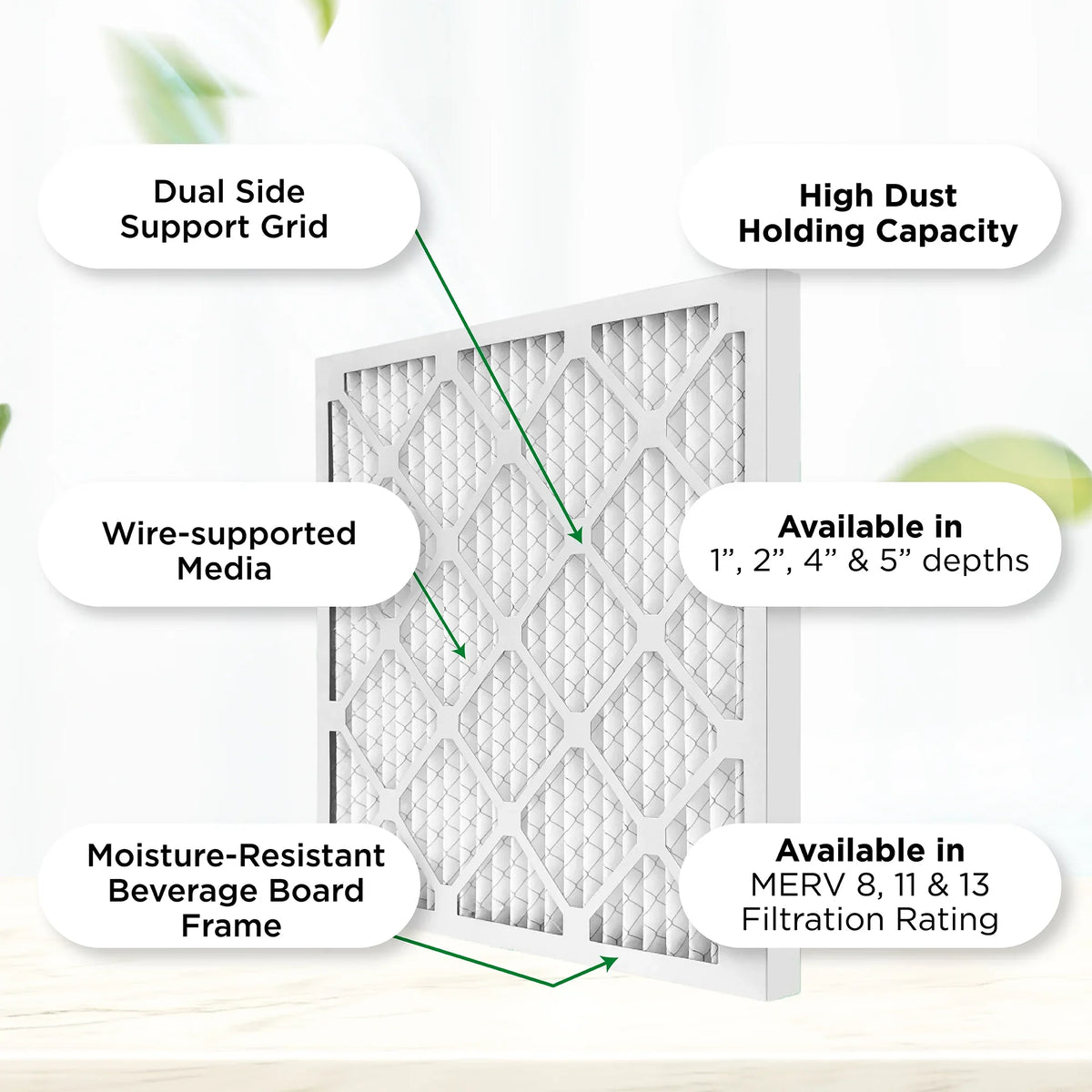 6. MERV 3/4 Pamlico. 1" Filters MPR Quantity AC 14x20x1 Furnace dimension: by 13-1/2 19-1/2 Air Actual x 1000 11, Pleated x