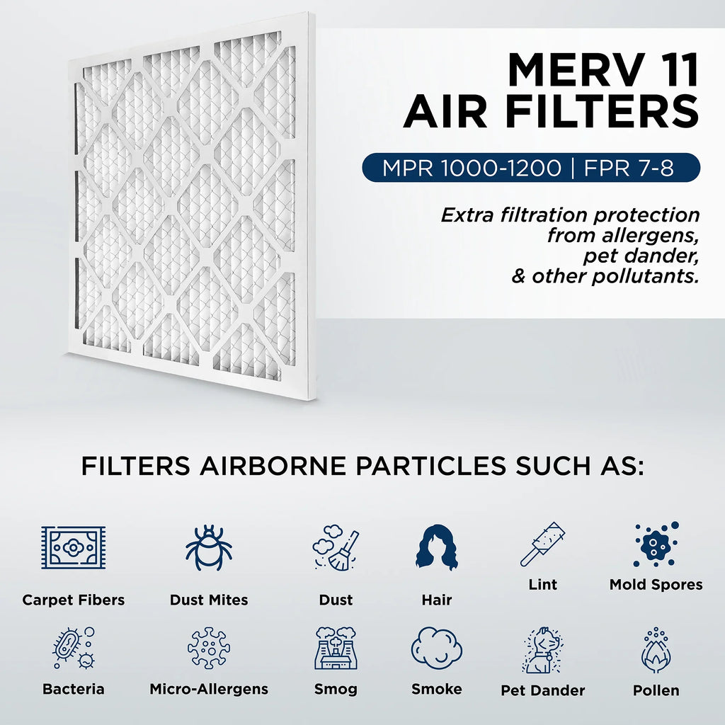 Pleated x Filters MPR x 1000 Actual 18x24x1 MERV AC dimension: 23-1/2 12. Furnace Case by of 17-1/2 1" Air 11, Pamlico. 3/4