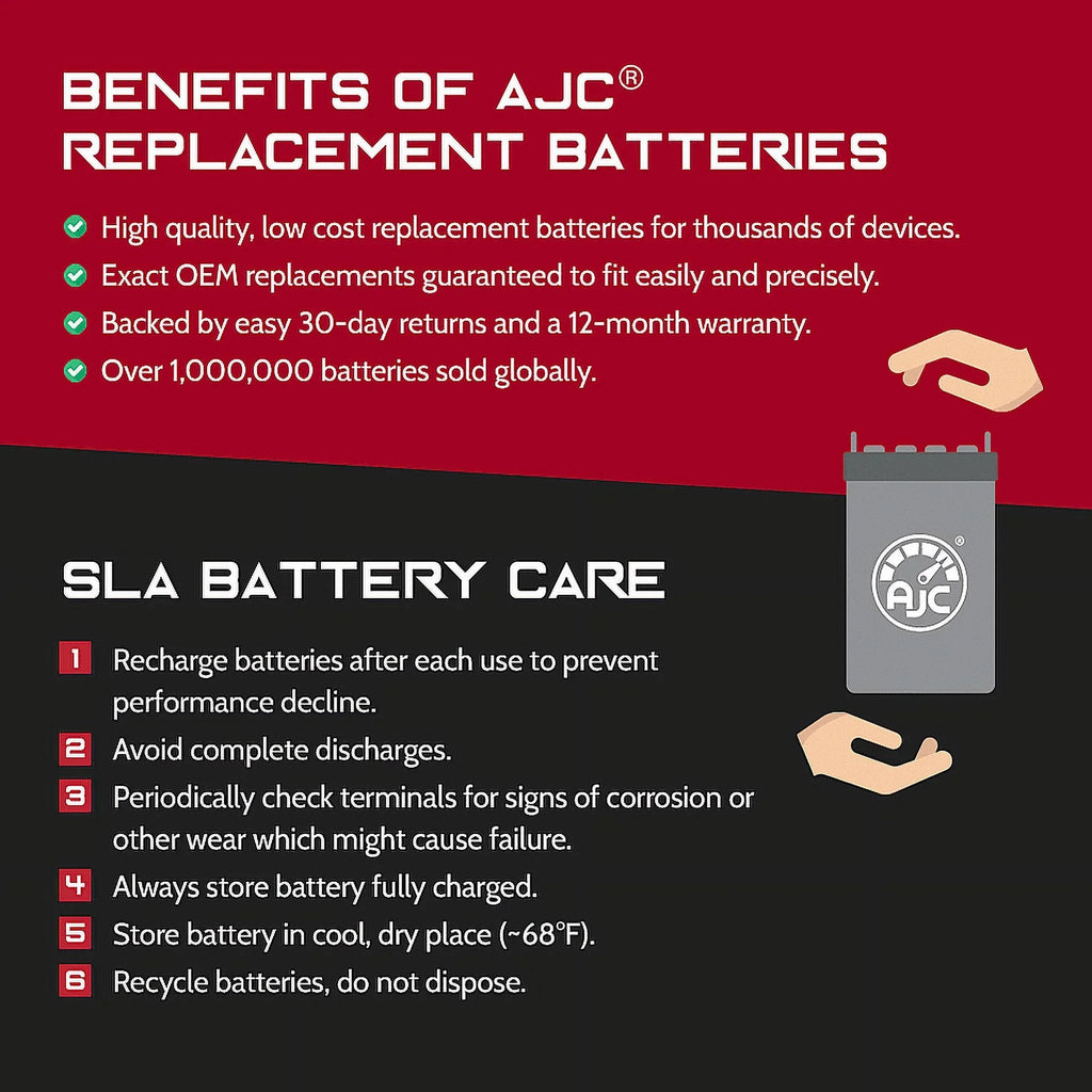 (2016-2017) Watercraft Battery Personal AJC GTR GTX Replacement with 1500CC Battery RXT RXP Bombardier Compatible GTI GTS WAKE
