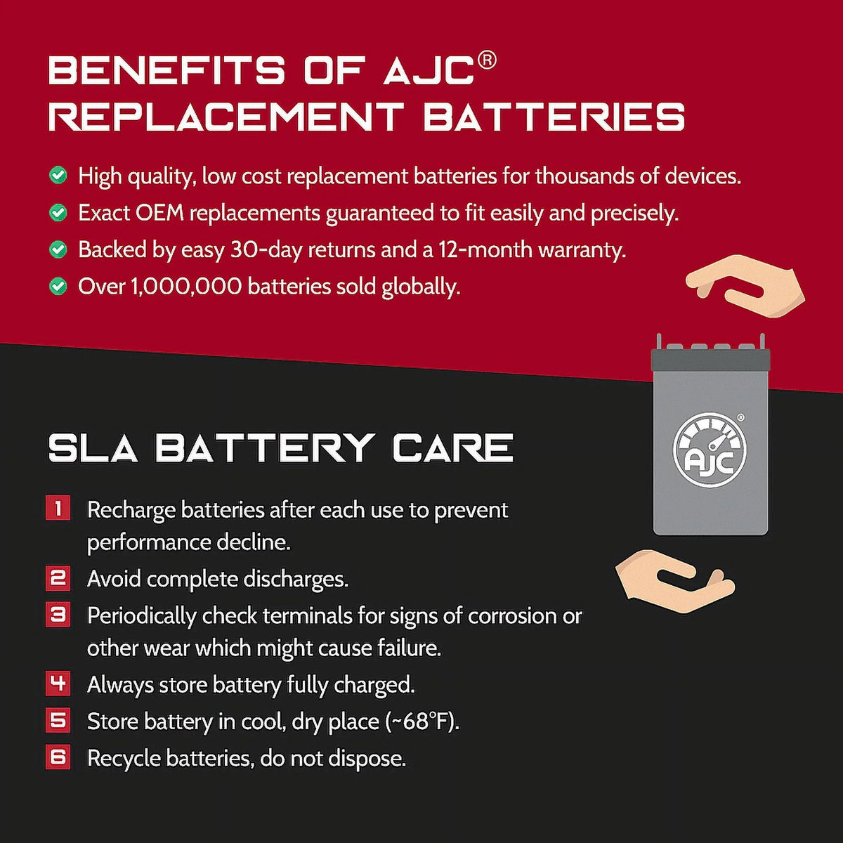 (1996) Touring Battery 368CC AJC Replacement with Bombardier Compatible Snowmobile Battery LT