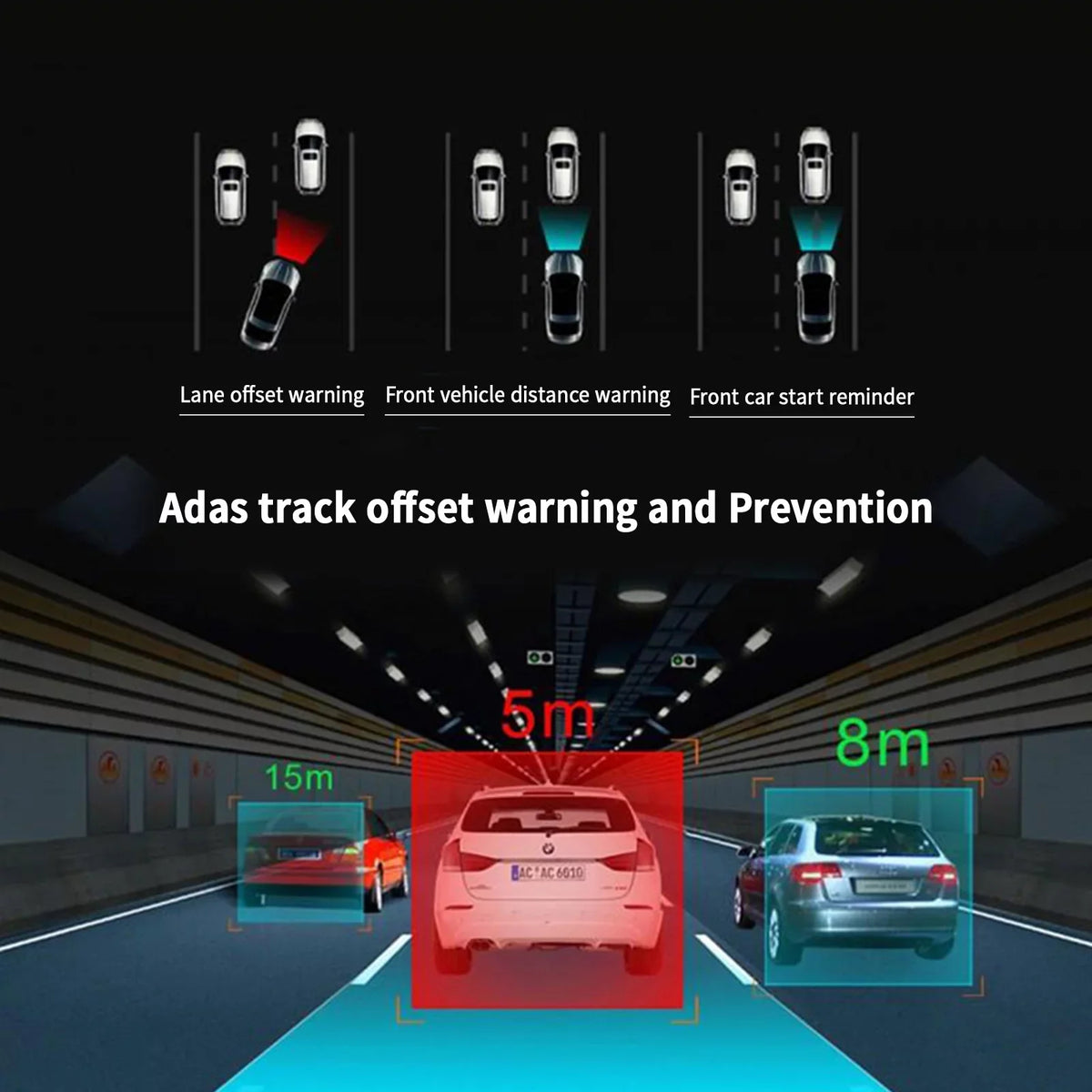 ADAS Motion Dash Recording G-sensor DVR Detection Cycle Player Cam Android USB