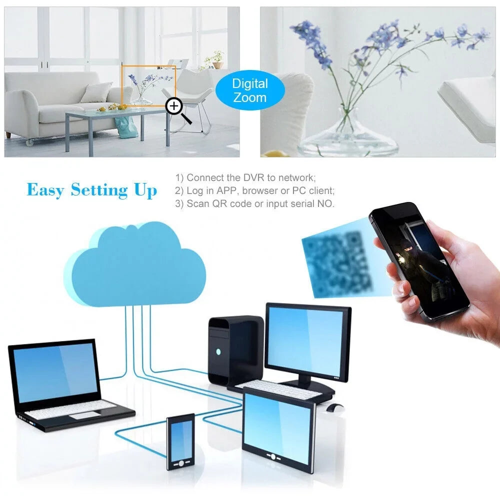 Phone Digital Remote 4CH HD Video Monitoring System CCTV Recorder, with Full 1080P DVR KKmoon