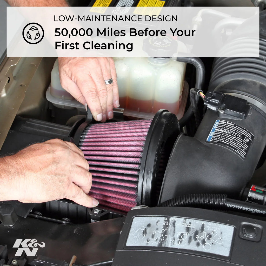 Industrial Duty: Filter: E-9156 K&N High Performance, Heavy Air Engine Premium, Filter, Replacement Washable,