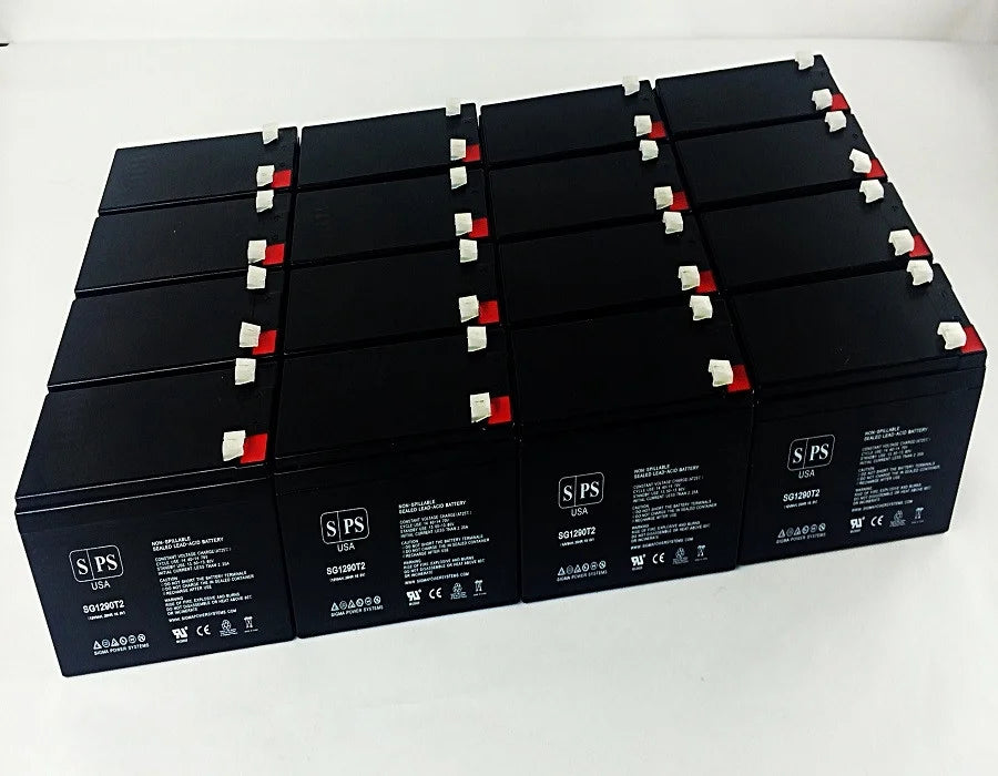 T2) for Replacement 12V Pack) 9Ah PC 500 (SG1290T2) (Terminal Merida (20 SPS Brand Battery
